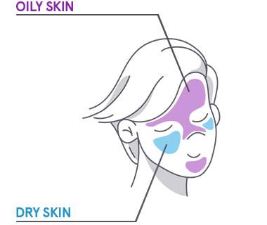 Filabe oily dry skin